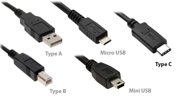 types de USB